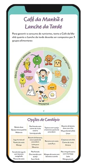 Guia Café da Manhã e Lanche da Tarde para bebês com grupos alimentares e opções de cardápio nutritivo